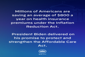 Blauer Hintergrund mit weißer Schrift, die besagt "Millionen von Amerikanern sparen durchschnittlich 800 USD pro Jahr an Gesundheitsversicherungsprämien unter dem Inflation Reduction Act" in der Mitte, mit einem Logo.
