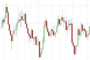 DAX stabilisiert: Fokus auf Unternehmensdaten und makroökonomische Signale während der Ergebnisaison