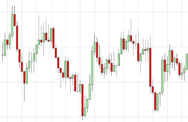 DAX stabilisiert: Fokus auf Unternehmensdaten und makroökonomische Signale während der Ergebnisaison