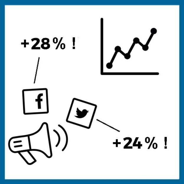 Seven.One Audio erweitert das Marketing-Portfolio