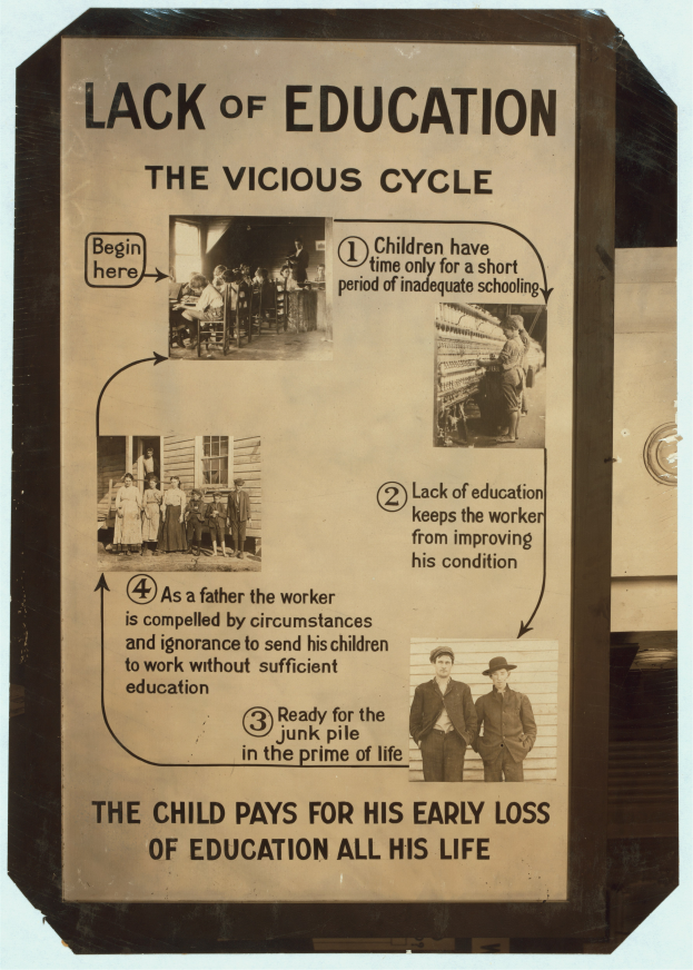 Ein Plakat mit der Aufschrift "Bildungsmangel: Der bösartige Kreis" zeigt eine chaotische Anordnung verschiedener Menschen, die die Schwere des Bildungsmangels betont.