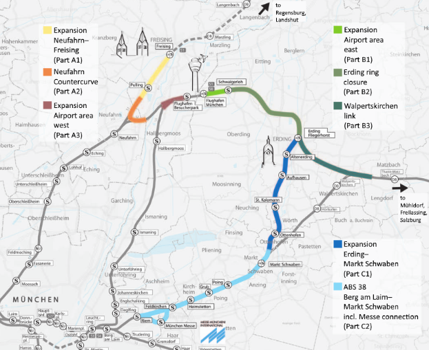 Eine detaillierte Stadtkarte, die eine hervorgehobene Zugroute von München nach Frankfurt zeigt, einschließlich Haltepunkte, Umgebung und Text mit Informationen zur Länge des Zugs, Entfernung und Sehenswürdigkeiten.