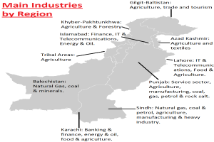 Eine Karte von Pakistan, die die Hauptindustrien nach Region zeigt, mit Text, der weitere Details zu den verschiedenen Industrien liefert.