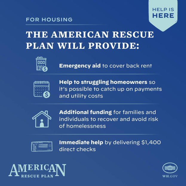 Ein Plakat mit blauem Hintergrund und weißer Schrift umreißt das American Rescue Plan, mit einer Grafik eines Hauses mit einem roten Herzen, der Text "American Rescue Plan" und "Hilfe ist da" in Fettschrift und ein Bild einer Person mit ausgestreckten Armen.
