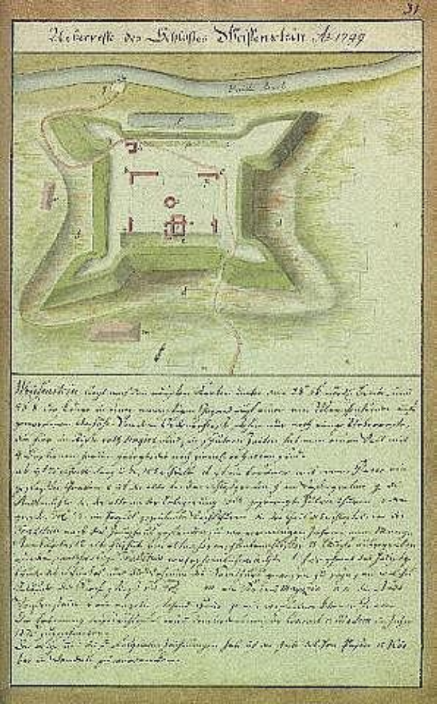 Eine alte Karte von Stuttgart, Deutschland, mit einer zentralen Illustration einer Burg, sowie beschreibendem Text über die Größe, den Standort und die Merkmale der Burg.