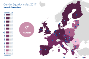 Eine Europakarte, die den Gender-Equality-Index 2017 nach Ländern anzeigt, mit einem Fokus auf Gesundheit, begleitet von dem Text "Gender Equality Index 2017 Health Overview" links daneben.