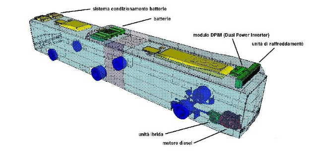 BMW-Batteriezellen-Zentrum integriert Ingenieurwesen, Einkauf und Produktion, um die Lieferkette zu skalieren