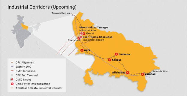 Ein detaillierter Plan von Indien, der die kommenden Industriekorridore hervorhebt, mit Text, der ihre Standorte, Größen und andere relevante Details angibt.