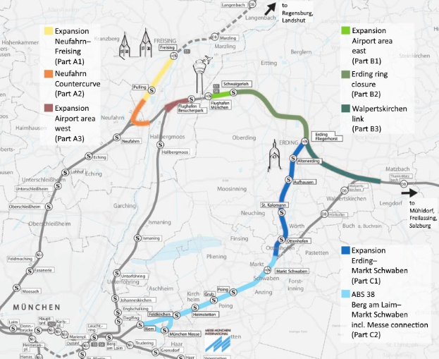 Eine detaillierte Karte einer Stadt mit einem hervorgehobenen Bahnweg von München nach Frankfurt, einschließlich Haltestellen und Umgebung, mit zusätzlichen Bahninformationen.