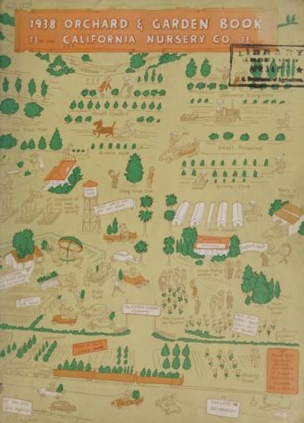 Ein 1938er Obst- und Gartenbuch von California Nursery Co. zeigt eine detaillierte Karte eines Obstgartens und Gartens mit beschrifteten Bäumen, Häusern, Tieren und anderen Gegenständen.