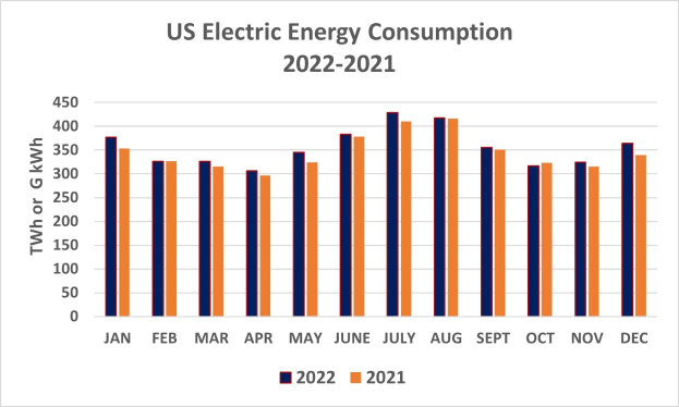 Kosten sparen, Ressourcen schützen: SMA zeigt auf der Intersolar Europe 2025, wie erneuerbare Energien intelligenter genutzt werden können