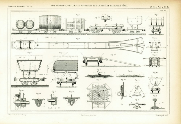 Ein altes Buch mit einer detaillierten Zeichnung eines Zuges, einschließlich seiner Räder, Wagons und anderer Komponenten, begleitet von beschreibendem Text.
